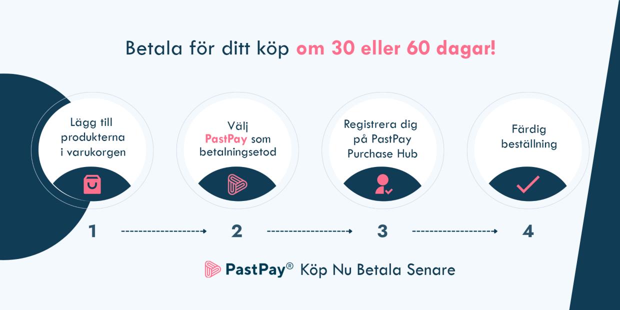 PastPay - Köp Nu Betala Senare